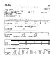 å¹³æ24å¹´3ææ ç¬¬1ååææ±ºç®ç­ä¿¡(æ¥æ¬åºæº)(é£çµ)