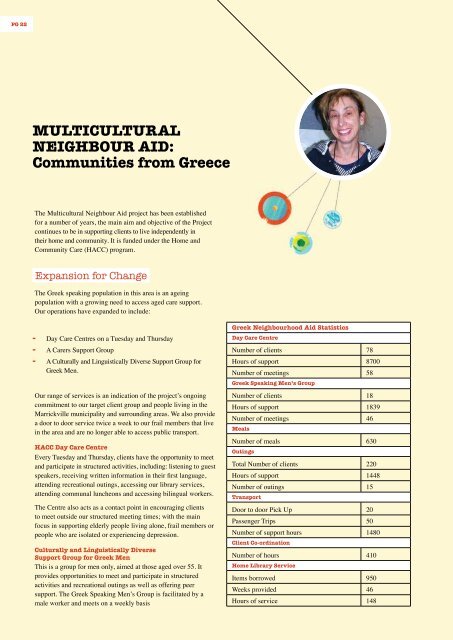 NNC 2009 - 2010 Annual Report - Newtown Neighbourhood Centre