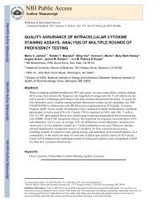 Quality assurance of intracellular Cytokine staining assays