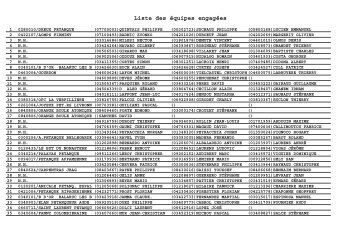 Liste des équipes engagées - CD34