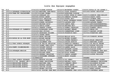 Liste des équipes engagées - CD34