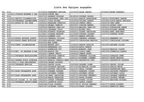 Liste des équipes engagées - CD34