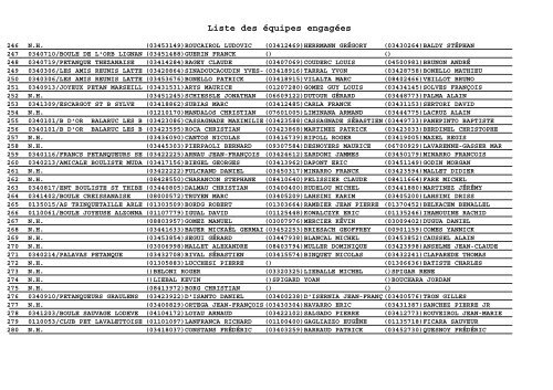 Liste des équipes engagées - CD34