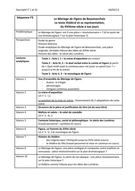 PDF Descriptifs sÃ©quences thÃ©Ã¢tre 12.13