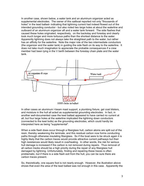 A New Concept for Lightning Protection of Boats - Marine Lightning ...