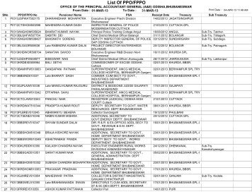 List Of PPO/FPPO - Accountant General, Odisha