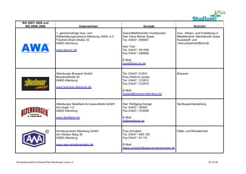 Praxispartner - Kompetenzzentrum StudiumPlus Altenburger Land eV