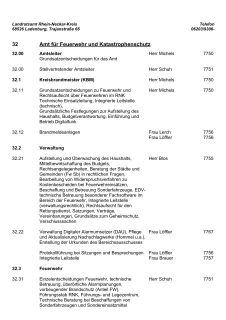 Amt fÃ¼r Feuerwehr und Katastrophenschutz.pdf - Rhein-Neckar-Kreis