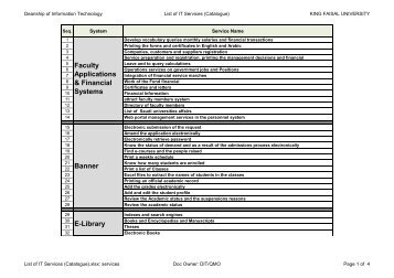 List of IT Services (Catalogue).xlsx