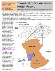 Townsend Creek Watershed Health Report - Division of Water