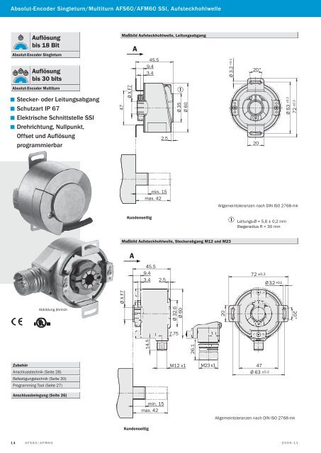 Sick AFS/AFM60 SSI Aufsteckhohlwelle - Schlaps GmbH