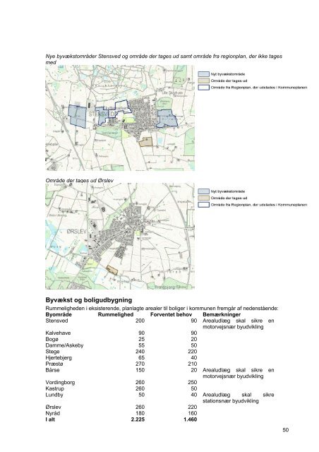 Forslag til kommuneplan for Vordingborg Kommune 2009-2021 ...