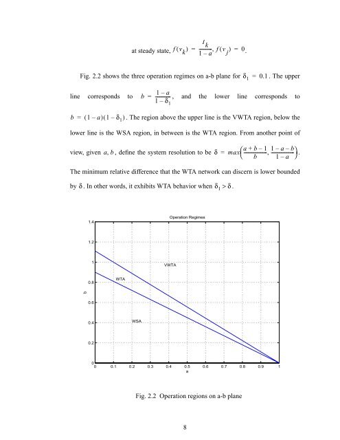 Thesis - Department of Electronic & Computer Engineering