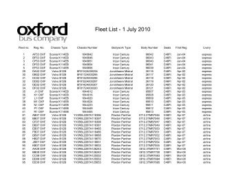 OBC fleetlist - Oxford Bus Company