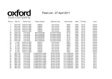 OBC fleetlist - Oxford Bus Company