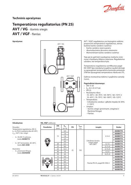 AVT / VG(F) - Danfoss?