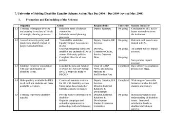 retype of des action plan - Diversity Equality - University of Stirling