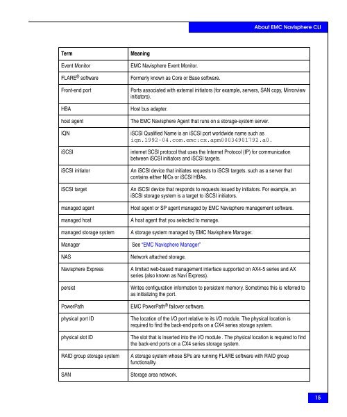 Navisphere Command Line Interface (CLI) Reference - VMware Communities