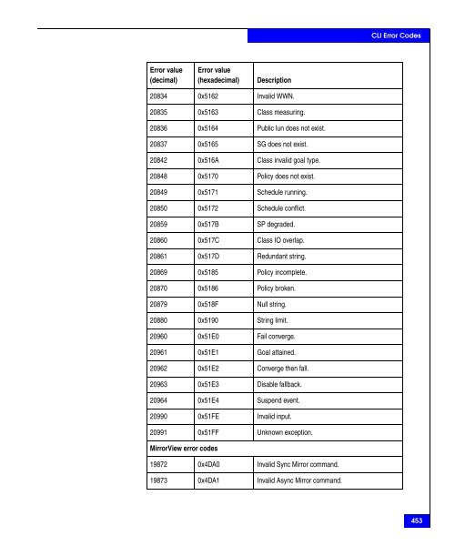 Navisphere Command Line Interface (CLI) Reference - VMware Communities