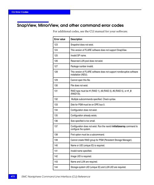 Navisphere Command Line Interface (CLI) Reference - VMware Communities