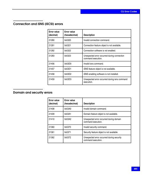 Navisphere Command Line Interface (CLI) Reference - VMware Communities