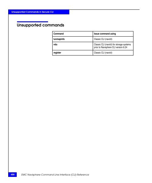 Navisphere Command Line Interface (CLI) Reference - VMware Communities