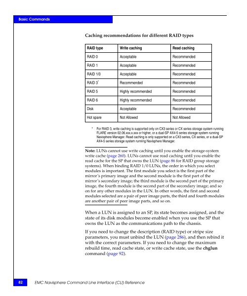 Navisphere Command Line Interface (CLI) Reference - VMware Communities