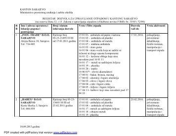 Registar dozvola za upravljanje otpadom u Kantonu Sarajevo (2).pdf