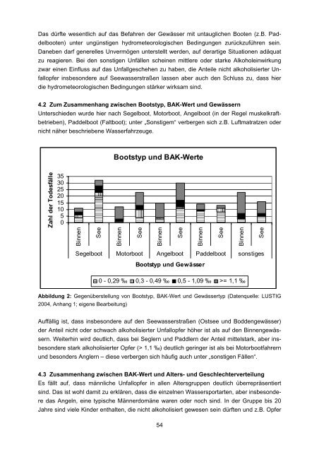 Gesamtdokument - Ernst-Moritz-Arndt-UniversitÃƒÂ¤t Greifswald