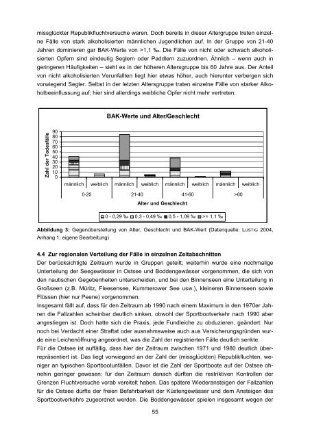 Gesamtdokument - Ernst-Moritz-Arndt-UniversitÃƒÂ¤t Greifswald