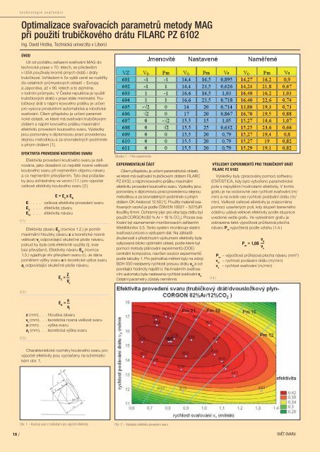 Optimalizace svaÅovacÃ­ch parametrÅ¯ metody MAG pÅi ... - Hadyna