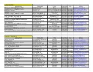 Elenco aziende aderenti al progetto digitale terrestre - Corecom Sicilia