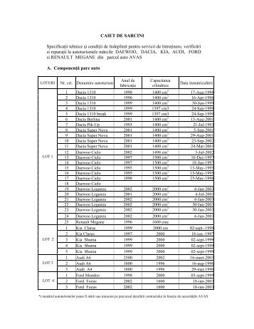 Sectiunea III.pdf