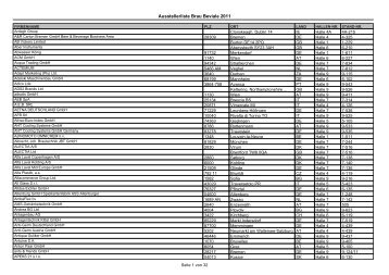 Ausstellerliste Brau Beviale 2011 - zur Brau Beviale 2012