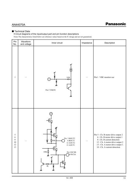 DATA SHEET - Panasonic