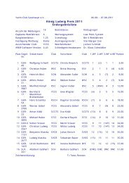 König Ludwig Preis 2011 Endergebnisliste