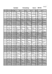 Spielplan Verbandsliga Damen 2007/08 - VMV