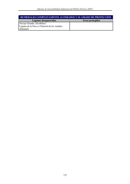 Informe de Sostenibilidad Ambiental - ConfederaciÃ³n HidrogrÃ¡fica ...