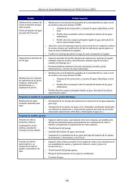 Informe de Sostenibilidad Ambiental - ConfederaciÃ³n HidrogrÃ¡fica ...