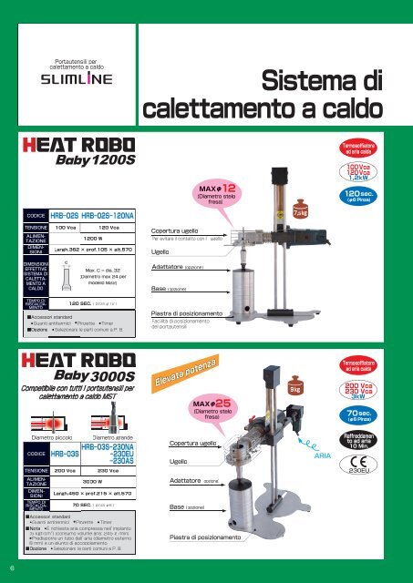 Sistema di calettamento a caldo