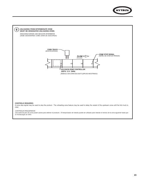 Installation and Maintenance Manual - Hytrol Conveyor Company