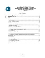 California Quick Reference Chart and Notes - ILRC