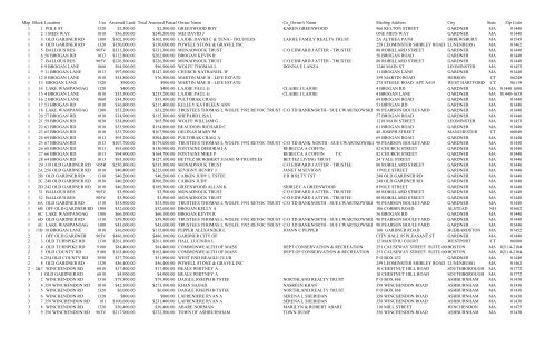 Assessed Values by Location dated 8-29-2012 - Town of ...