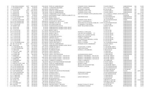 Assessed Values by Location dated 8-29-2012 - Town of ...