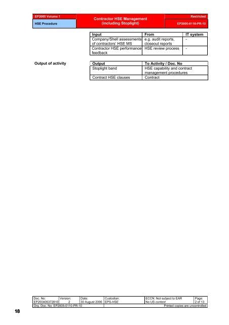 Shell Exploration & Production Contractor HSE Management - PDO