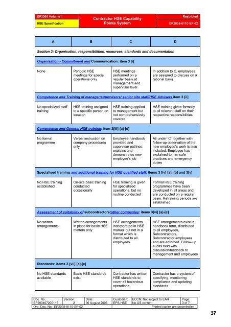 Shell Exploration & Production Contractor HSE Management - PDO