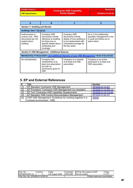 Shell Exploration & Production Contractor HSE Management - PDO