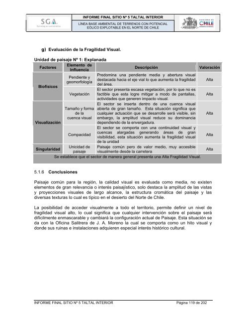 Informe Completo - Ir al sitio antiguo