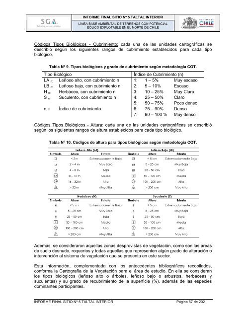 Informe Completo - Ir al sitio antiguo