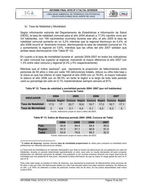 Informe Completo - Ir al sitio antiguo